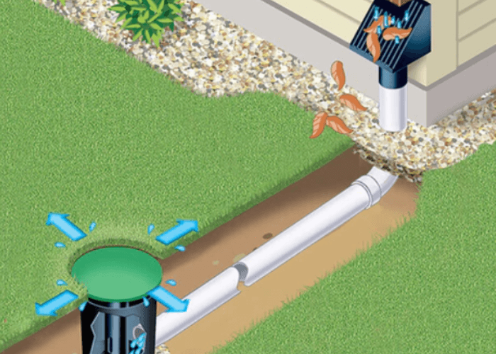 underground gutter drainage