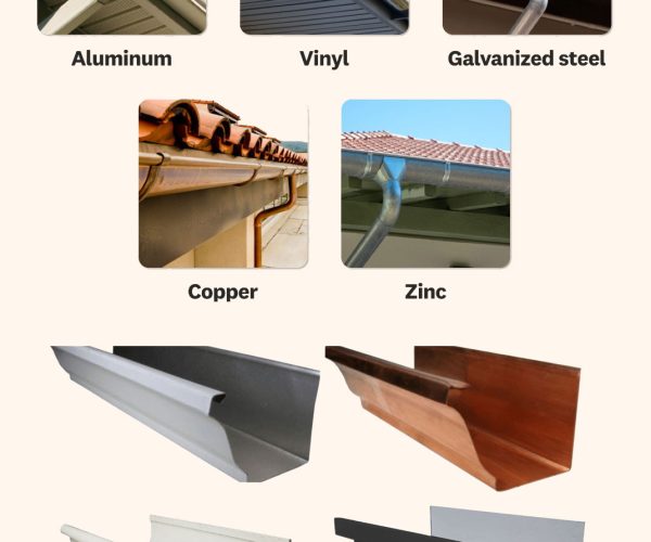 gutters-types